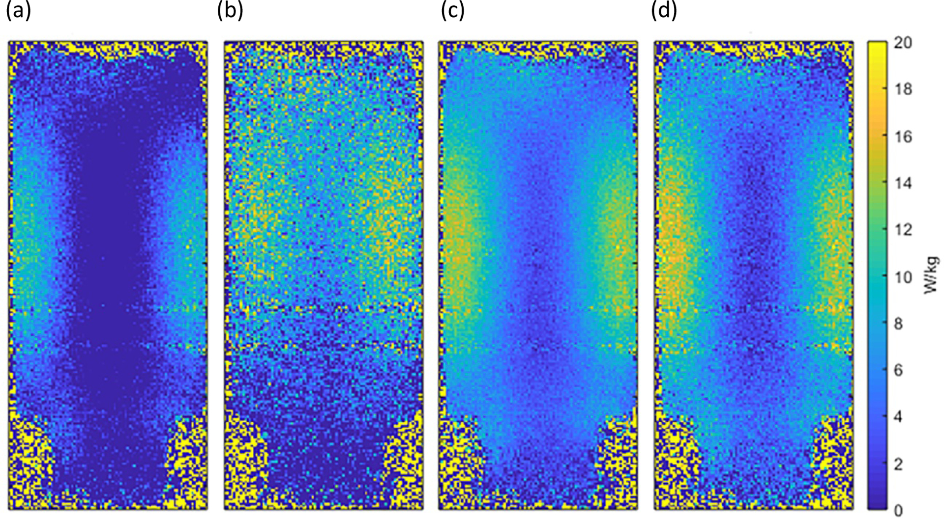 Figure 4: