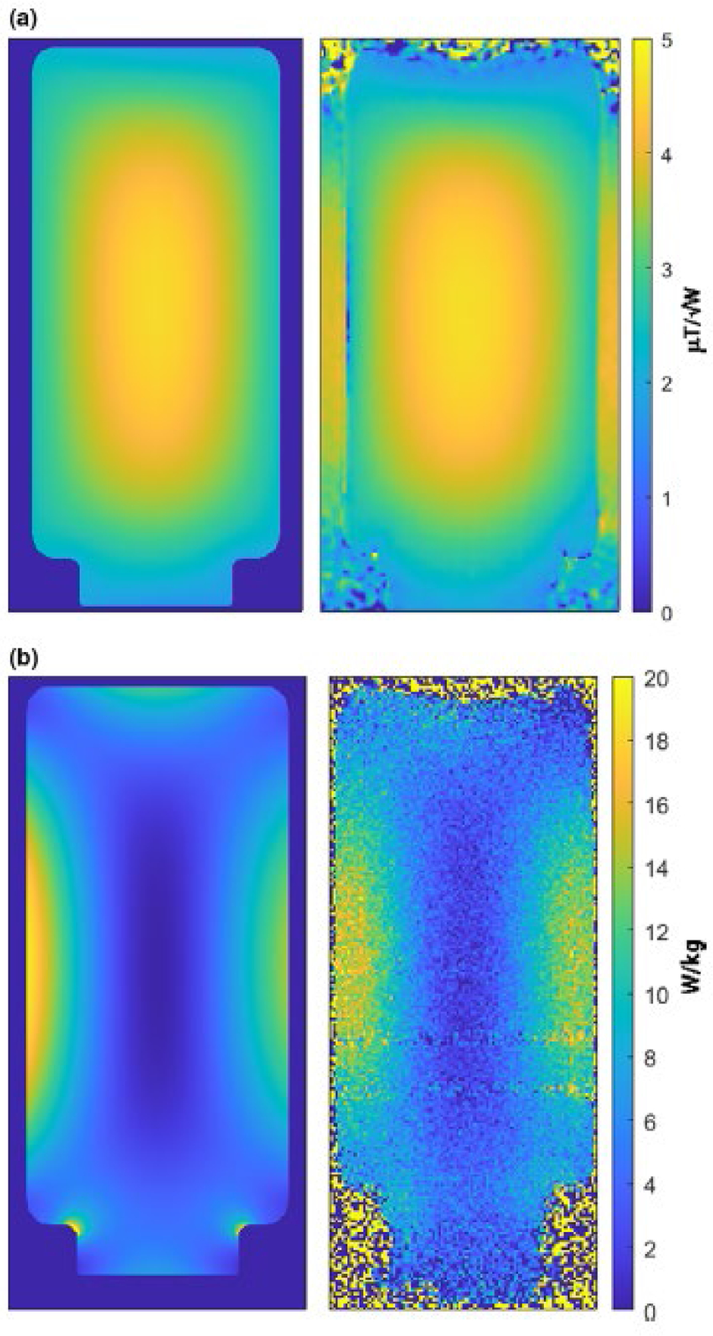 Figure 5: