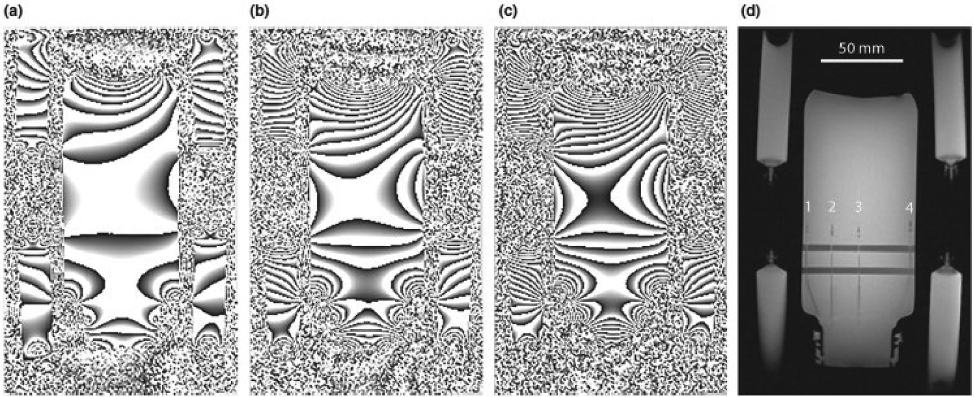 Figure 1: