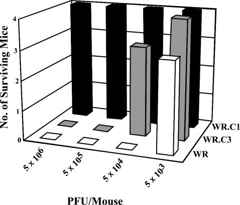 FIG. 9.