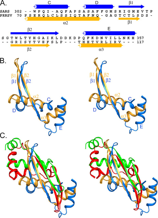 FIGURE 3