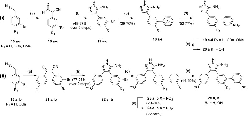 Scheme 2