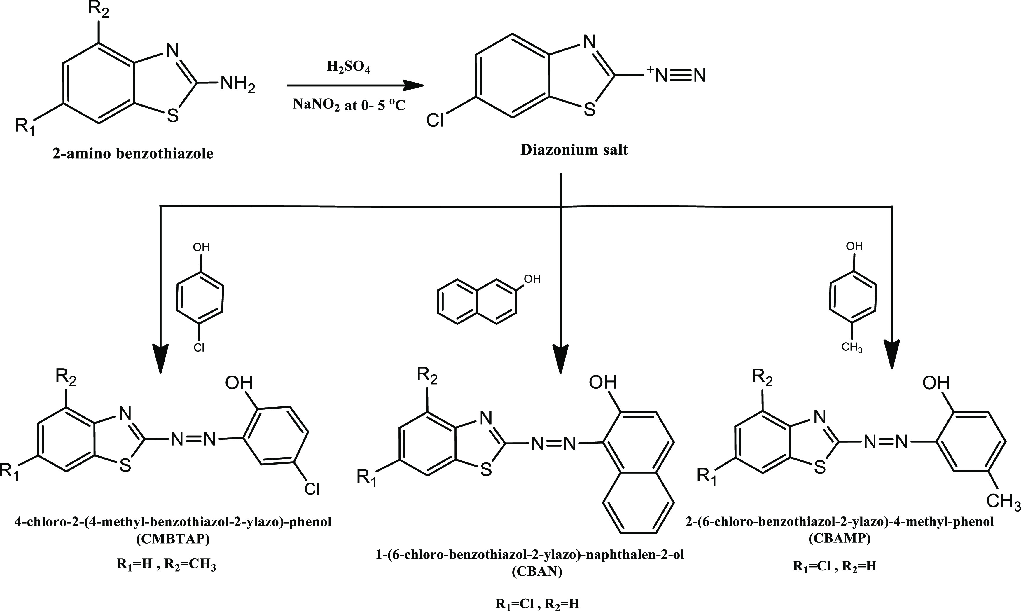 Scheme 1