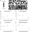 <b>FIG. 4.</b>