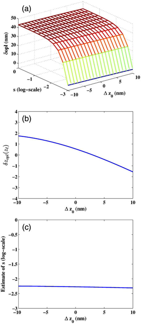 Fig. 11