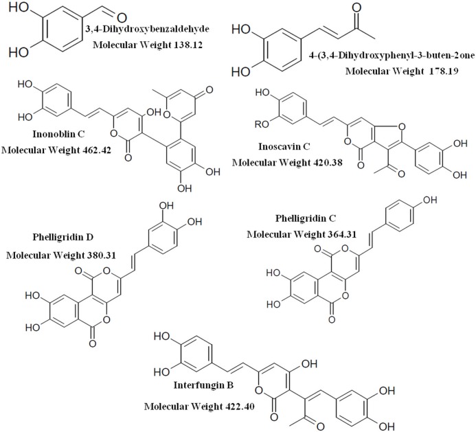 Fig 9