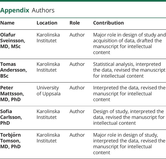 Appendix.