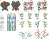 Extended Data Figure 4