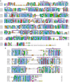 Extended Data Figure 1