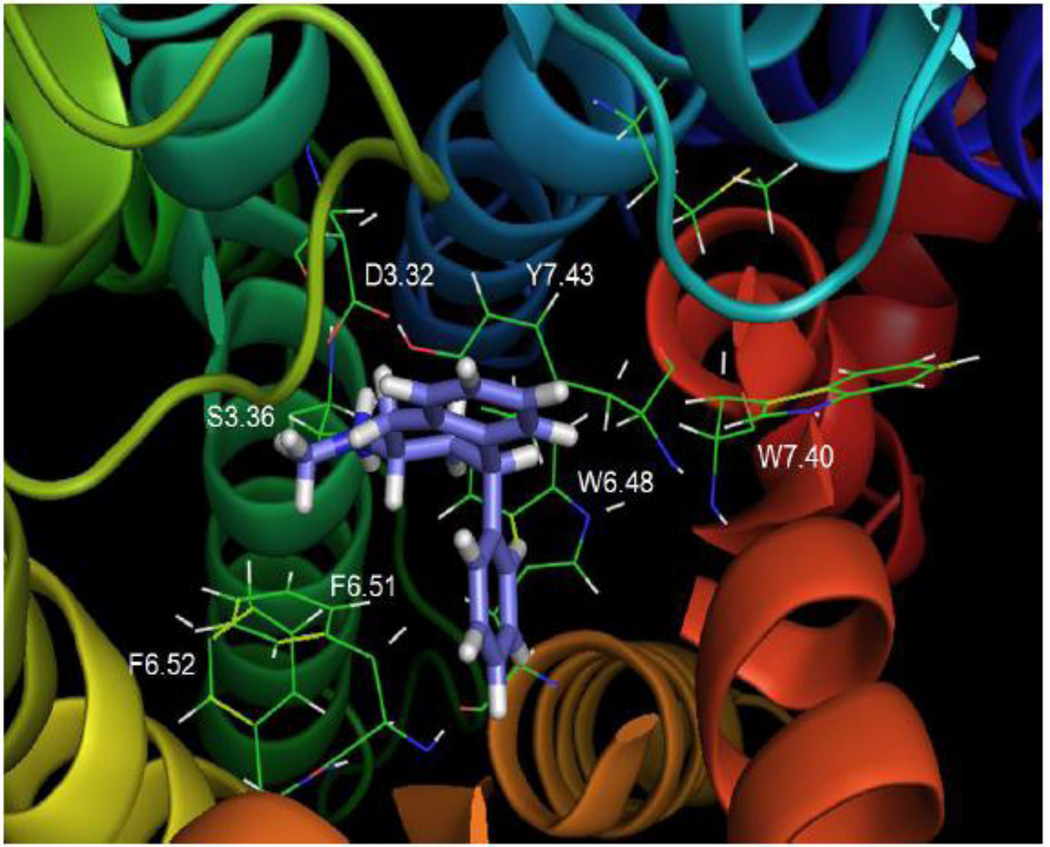 Fig. 13