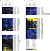 Figure 2.