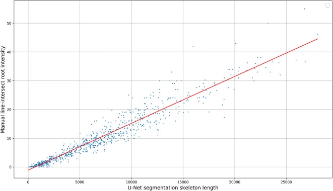 Fig. 12