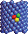 Figure 7.