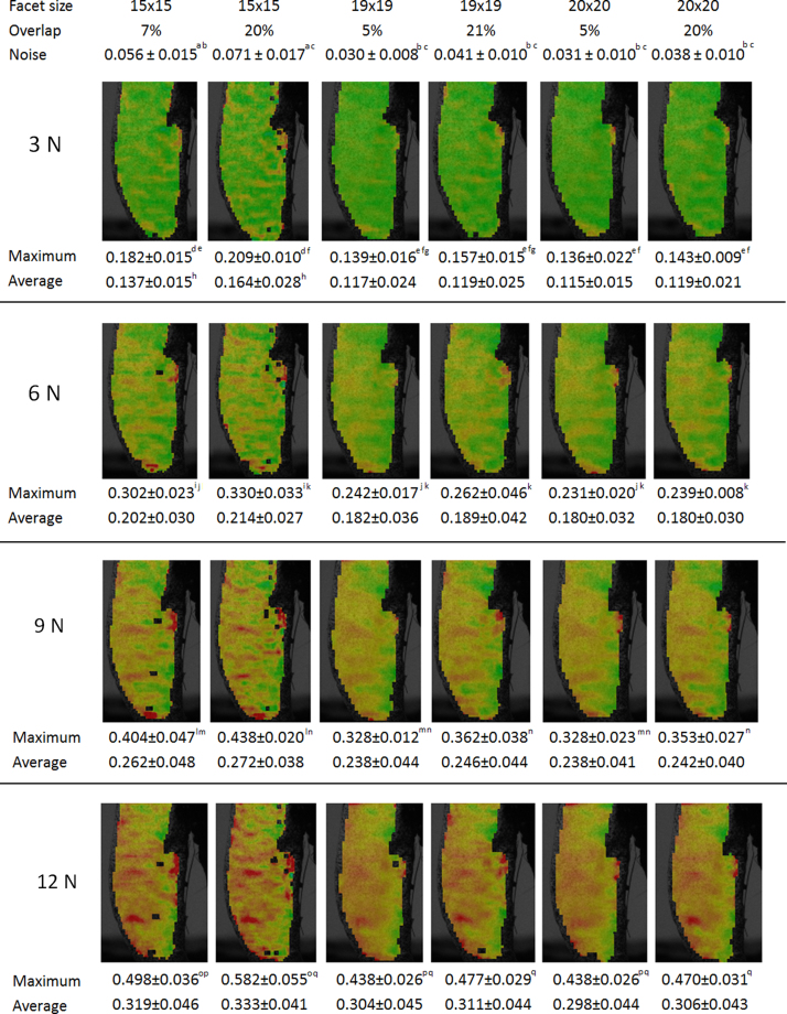 Fig. 3