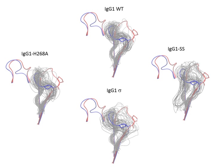 Figure 15