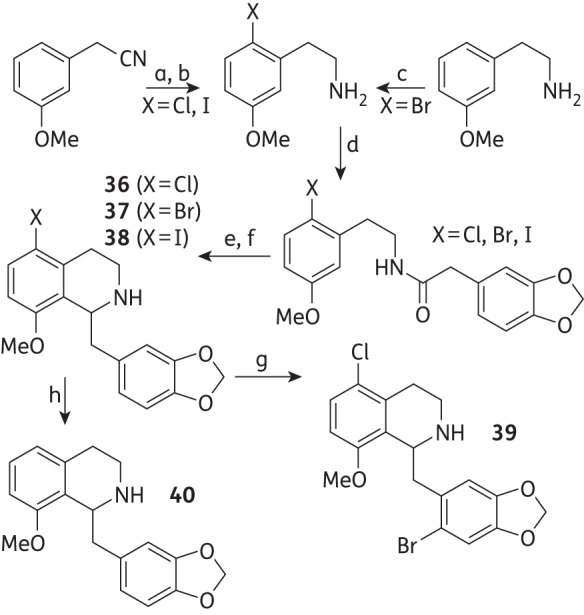 Figure 1.