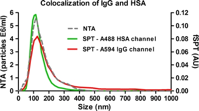 Fig. 4