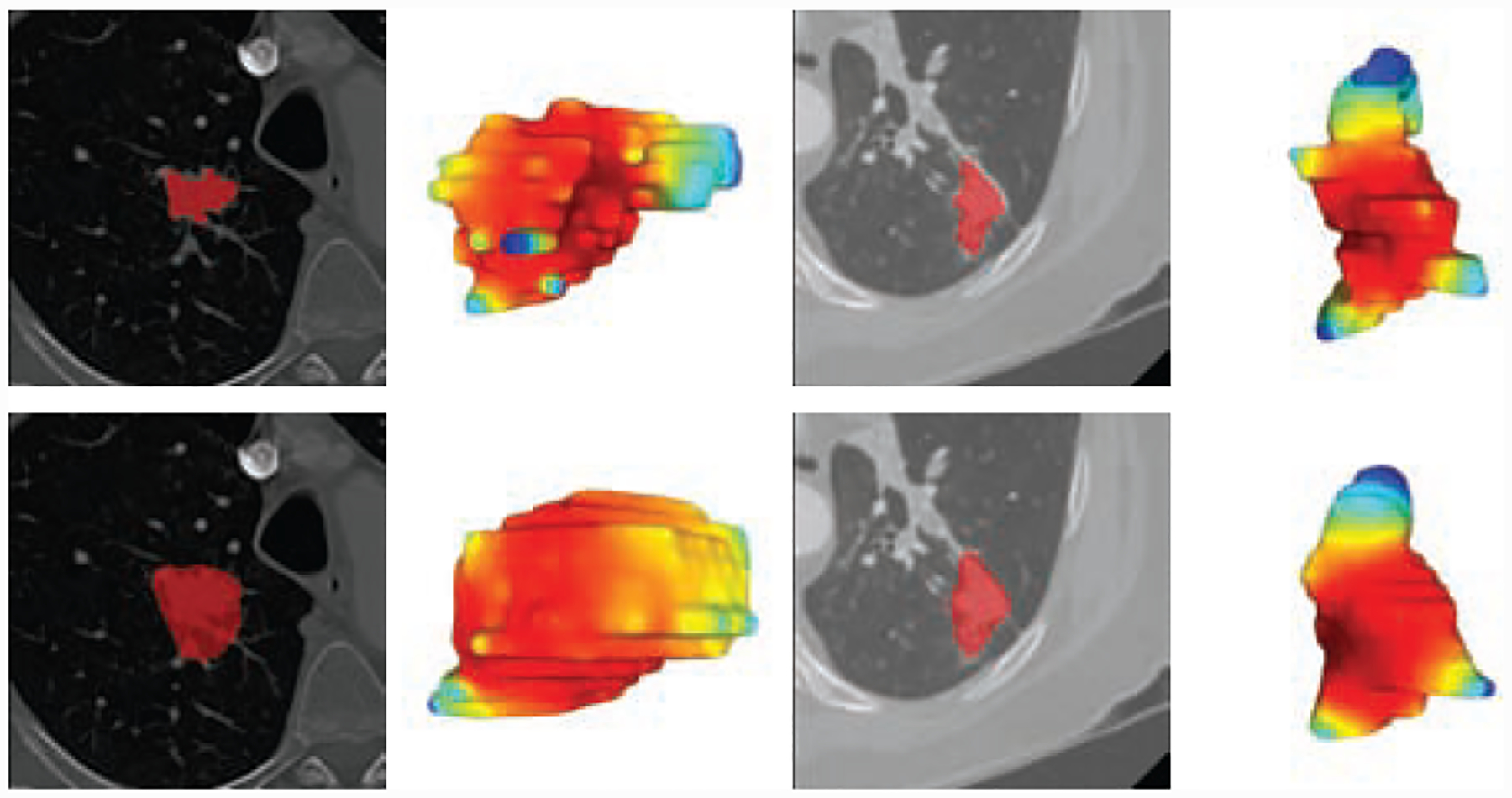 Figure 4: