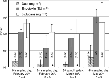 FIG. 1.