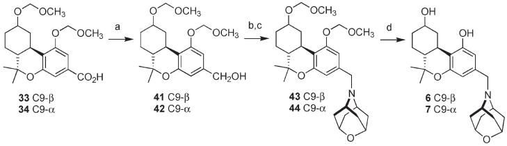 Scheme 2