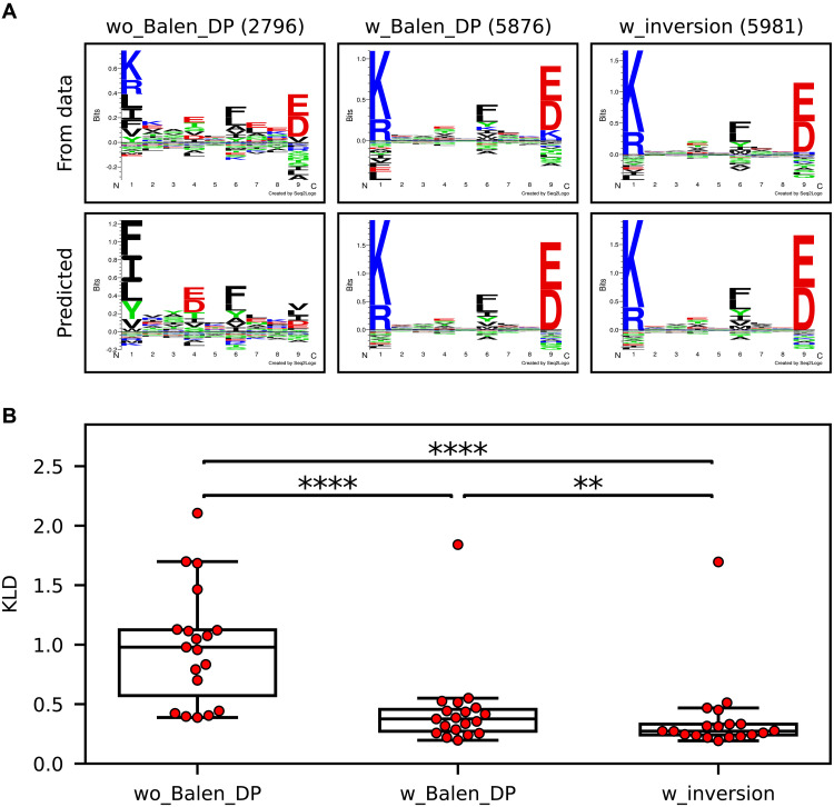 Fig. 4.