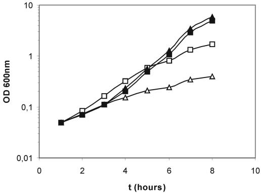 FIG. 5.