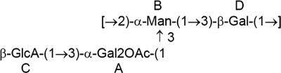 FIG. 8.