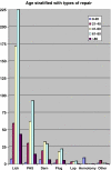 Fig. 1