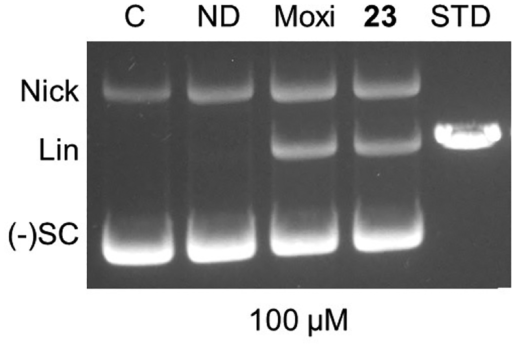 Figure 7.