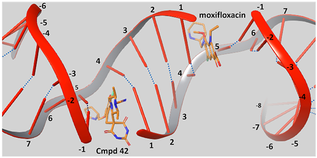 graphic file with name nihms-1817745-f0001.jpg