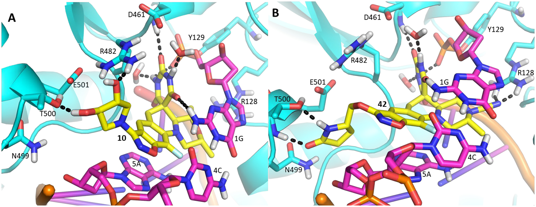 Figure 5.