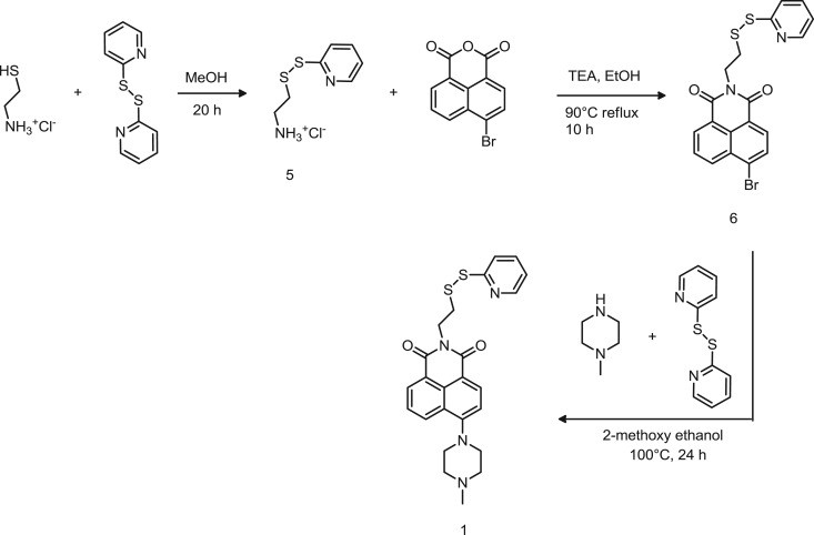 Scheme 1.