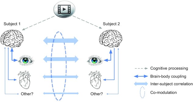 Fig. 8.