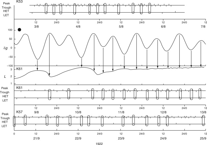 Fig. 24.