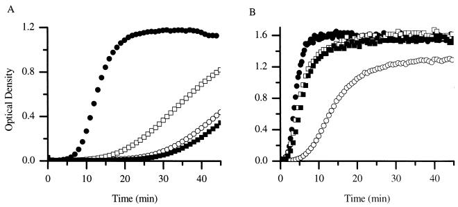 FIG. 8.