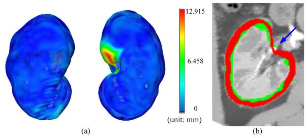 Fig. 5