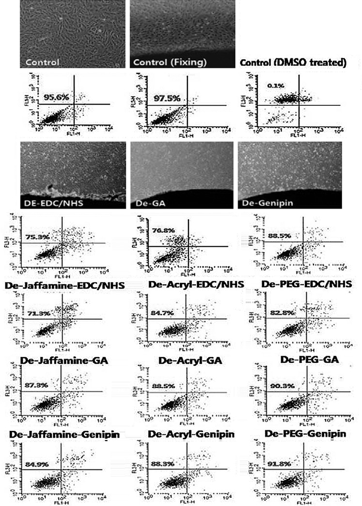 FIG. 4.