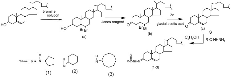 Scheme 1