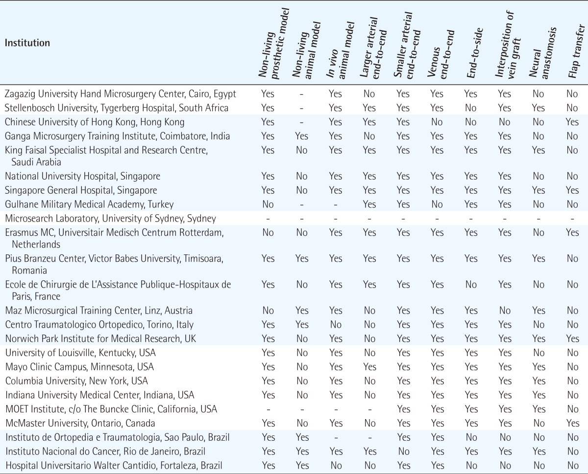 graphic file with name aps-40-304-i003.jpg