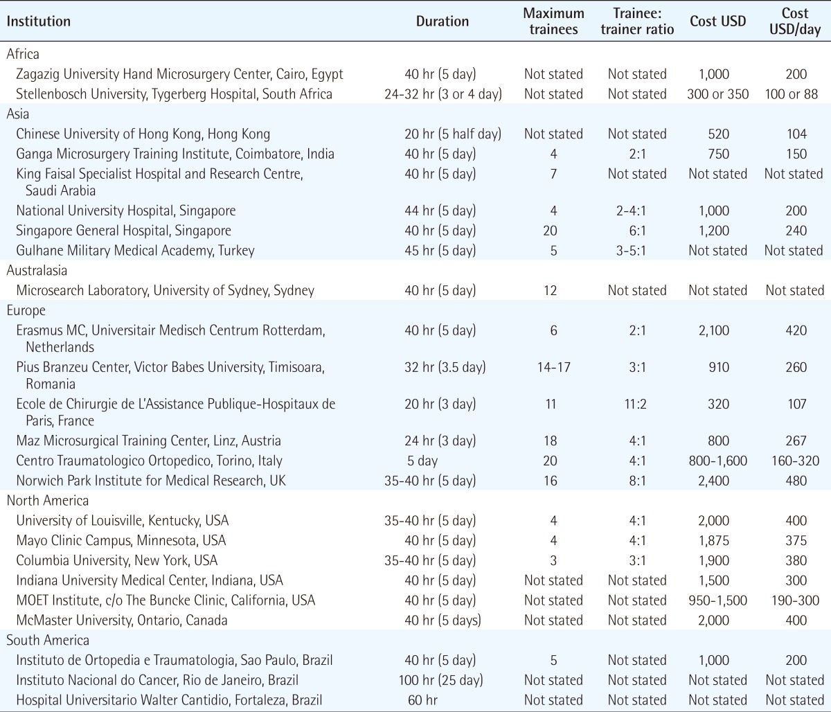 graphic file with name aps-40-304-i001.jpg