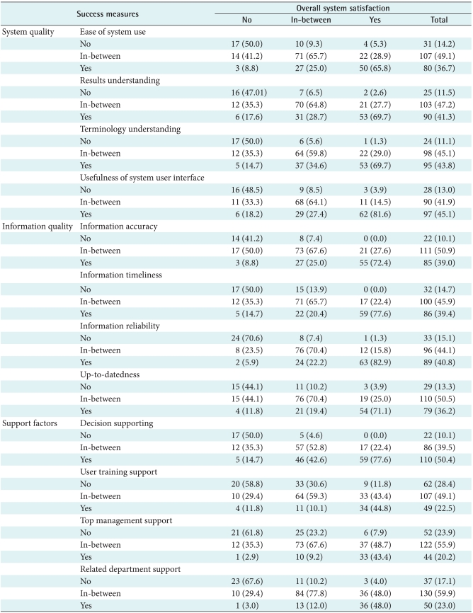 graphic file with name hir-18-35-i003.jpg