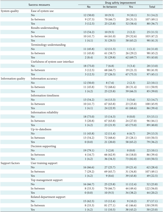 graphic file with name hir-18-35-i004.jpg