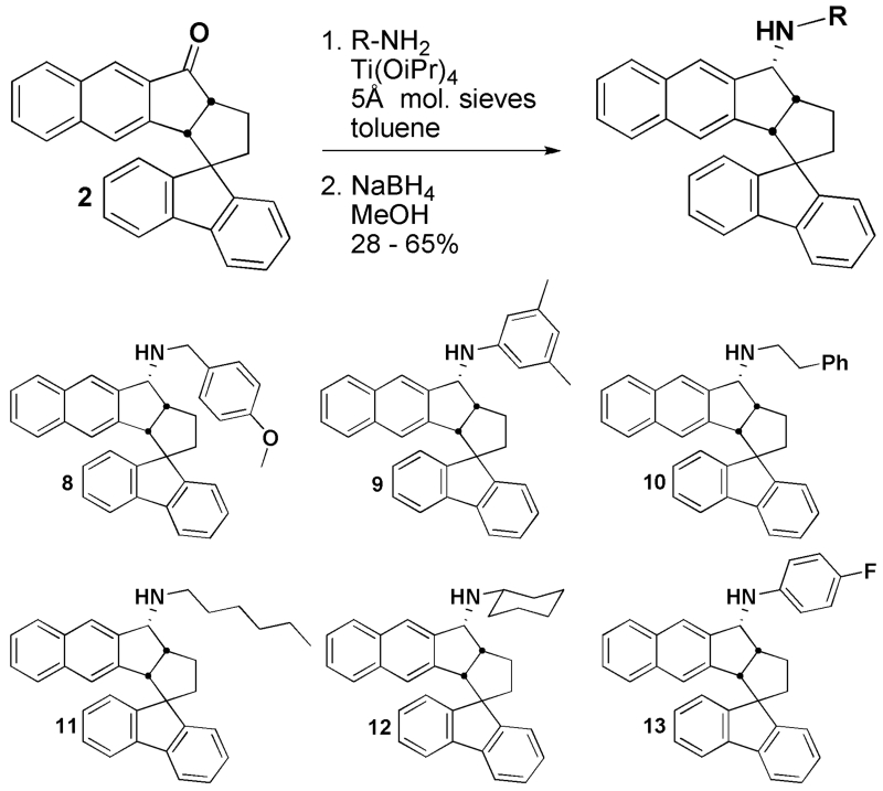 Scheme 2