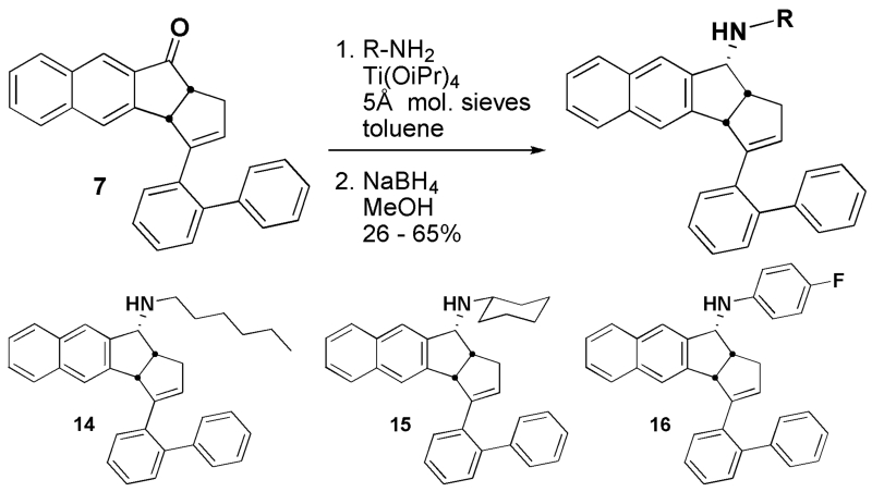 Scheme 3