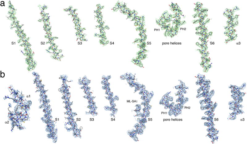 Extended Data Figure 4