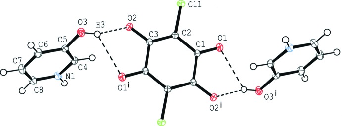 Figure 2