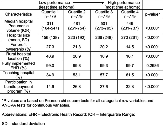 graphic file with name 11606_2021_6712_Tab2_HTML.jpg