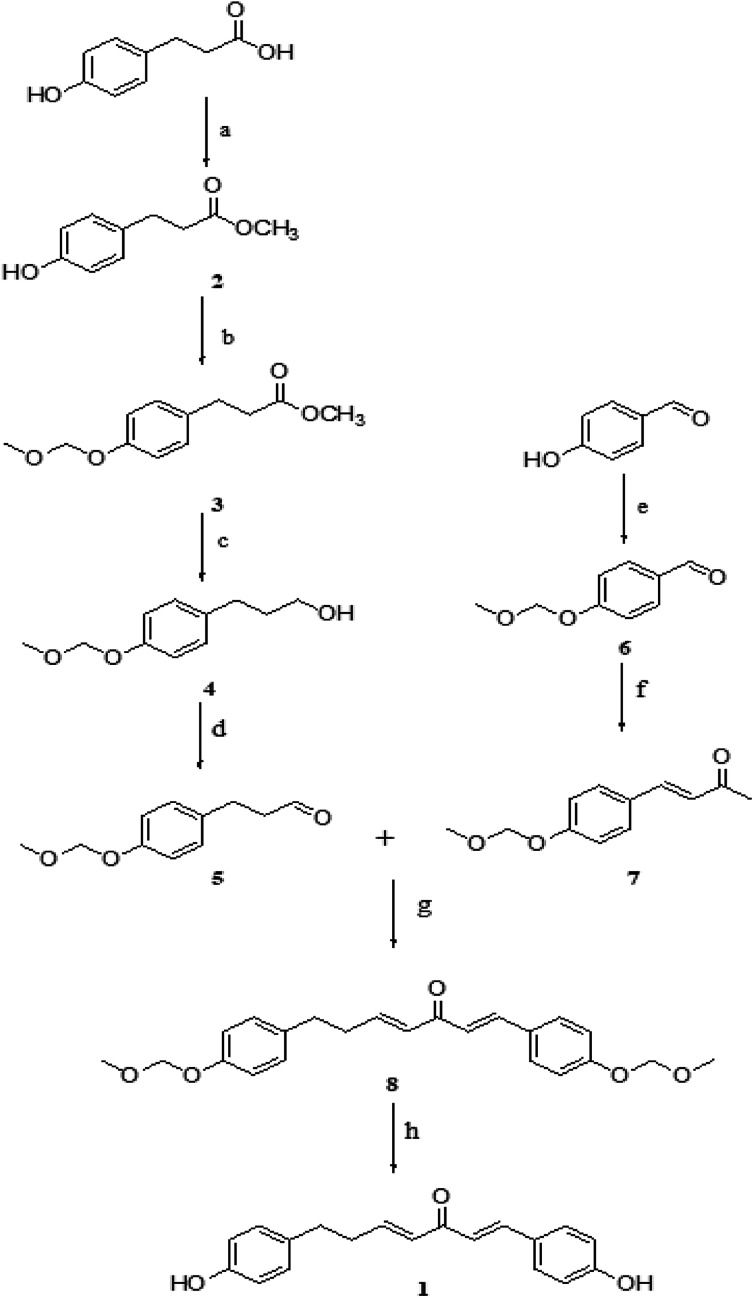 Scheme 1