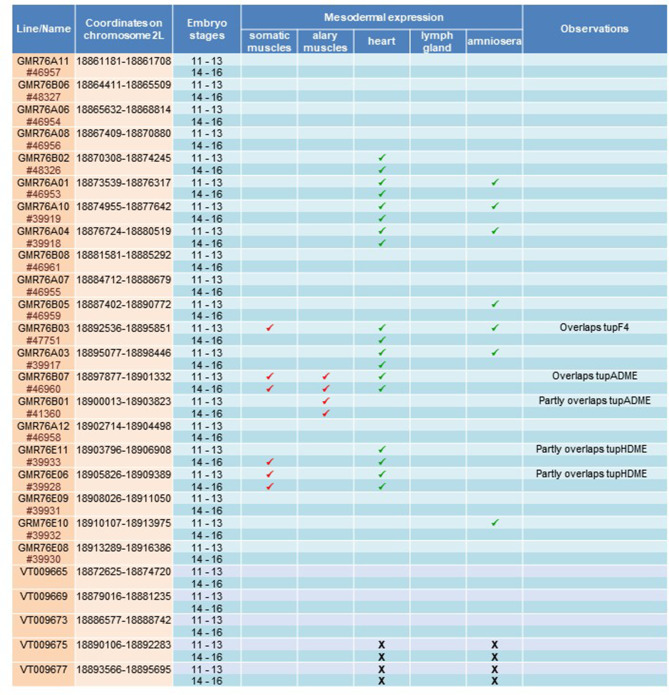 graphic file with name 13395_2025_392_Tab1_HTML.jpg