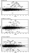 FIG. 2.